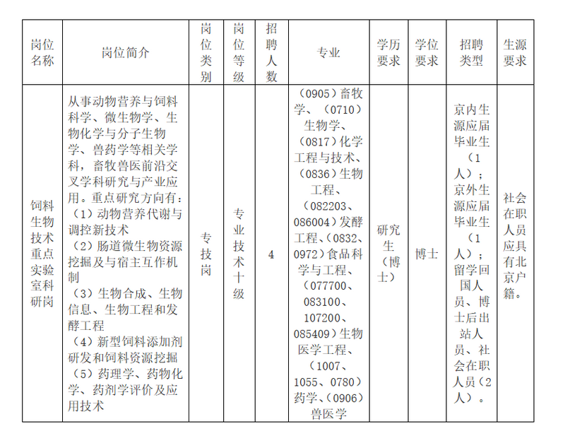 岗位-高清.png