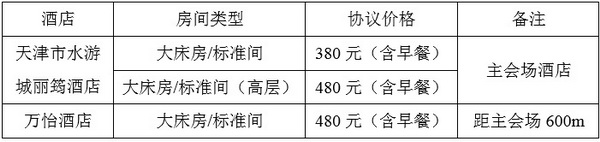 住宿标准-所网.jpg